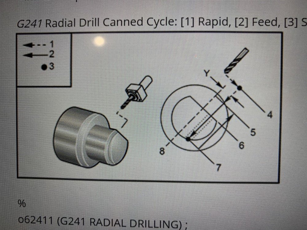 Radial live tool drilling.jpg